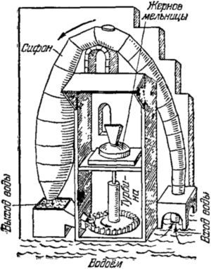 Возможен ли вечный двигатель? - i_019.jpg