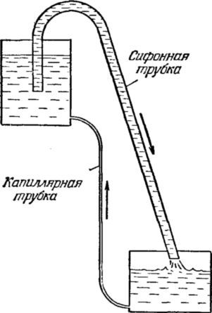 Возможен ли вечный двигатель? - i_021.jpg
