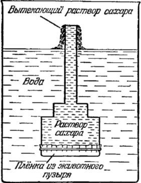 Возможен ли вечный двигатель? - i_026.jpg