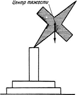 Волчок и применение его свойств - i_010.jpg