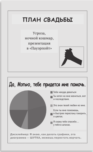 Любовь и другие катастрофы - i_018.png