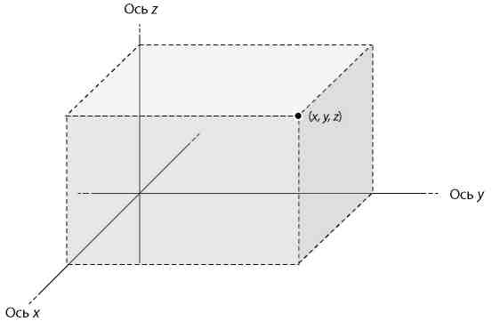 Вечность. В поисках окончательной теории времени - img_3.jpg
