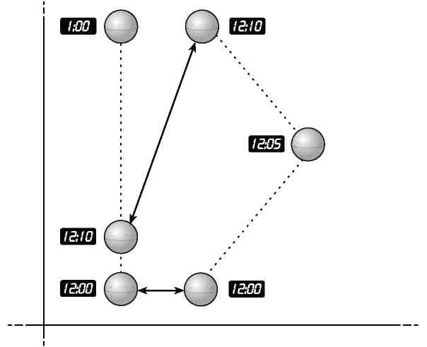 Вечность. В поисках окончательной теории времени - img_32.jpg