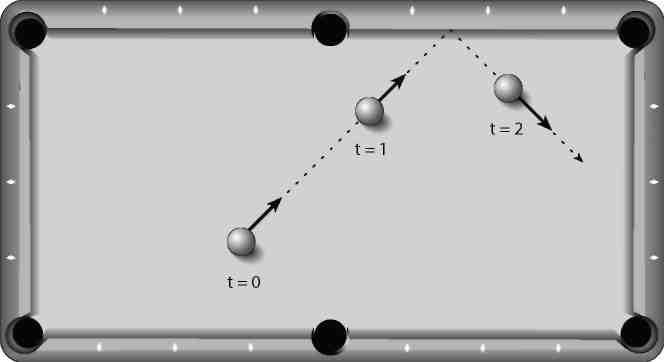 Вечность. В поисках окончательной теории времени - img_38.jpg