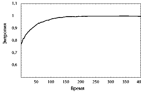 Вечность. В поисках окончательной теории времени - img_45.png