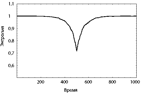 Вечность. В поисках окончательной теории времени - img_49.png