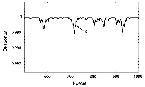Вечность. В поисках окончательной теории времени - img_56.png