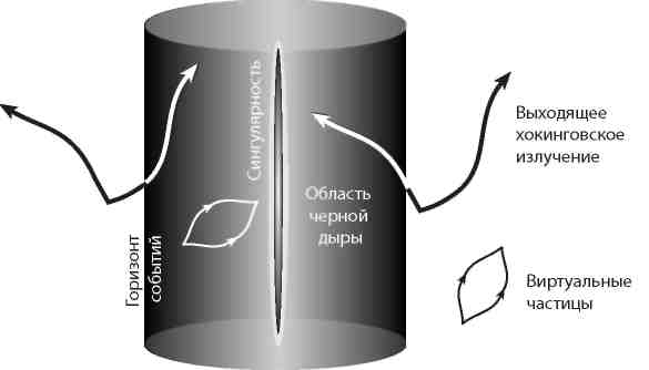 Вечность. В поисках окончательной теории времени - img_64.jpg