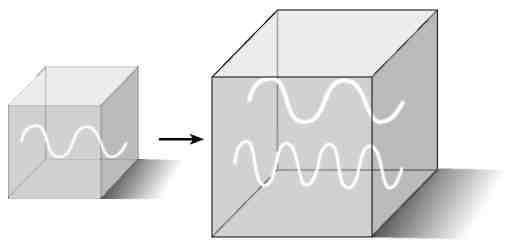 Вечность. В поисках окончательной теории времени - img_69.jpg