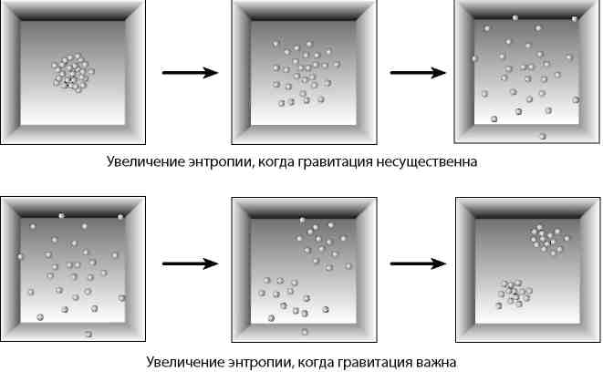 Вечность. В поисках окончательной теории времени - img_71.jpg