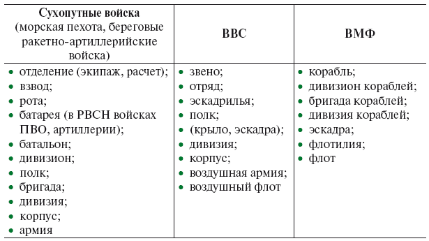 Тактическая подготовка - i_002.png