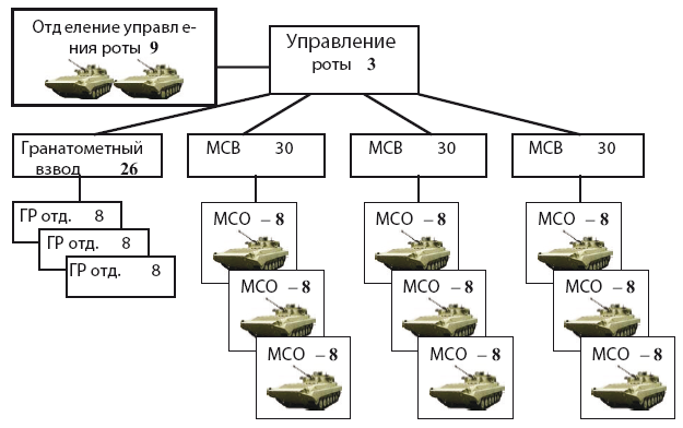 Тактическая подготовка - i_003.png
