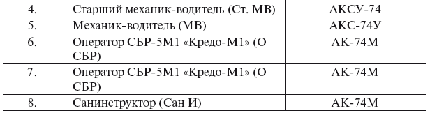 Тактическая подготовка - i_006.png