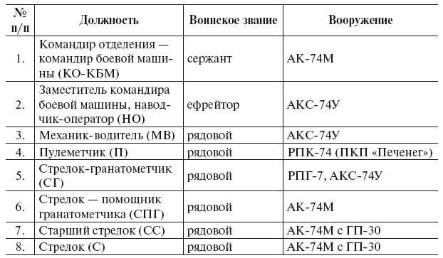 Тактическая подготовка - i_010.png