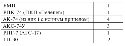 Тактическая подготовка - i_011.png