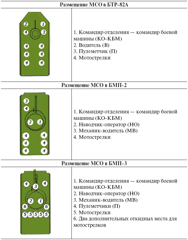 Тактическая подготовка - i_012.png