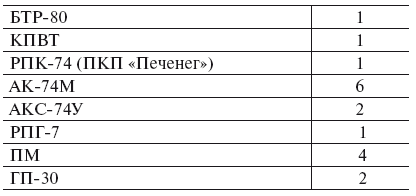 Тактическая подготовка - i_015.png