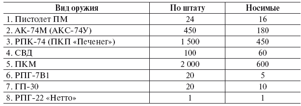Тактическая подготовка - i_016.png