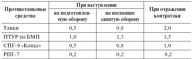Тактическая подготовка - i_024.png