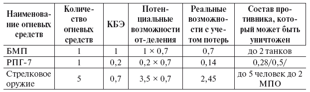 Тактическая подготовка - i_025.png