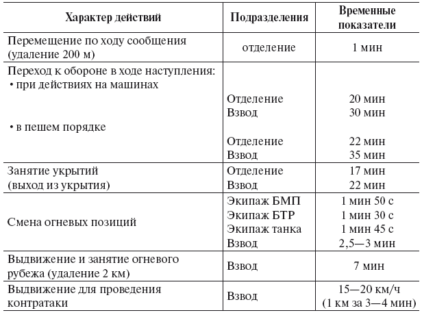 Тактическая подготовка - i_026.png