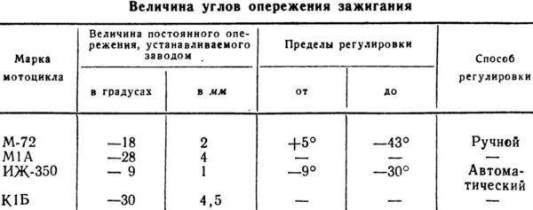 Мотоциклы - i_087.jpg