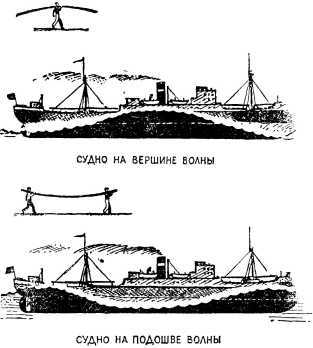 Пароход - i_041.jpg