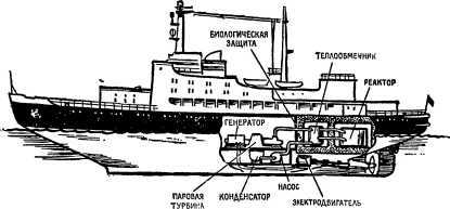 Пароход - i_116.jpg