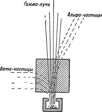 Рассказ о строении вещества - i_019.jpg
