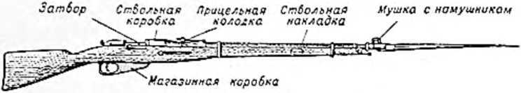 Удар и защита<br />(От стрелы и щита до танка) - i_074.jpg