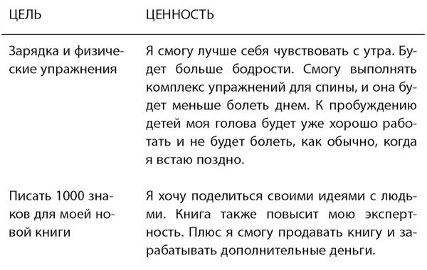 Вставай рано! Марафон ранних подъемов для мам - i_004.jpg
