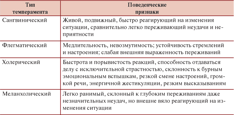 Организационное поведение - i_018.png
