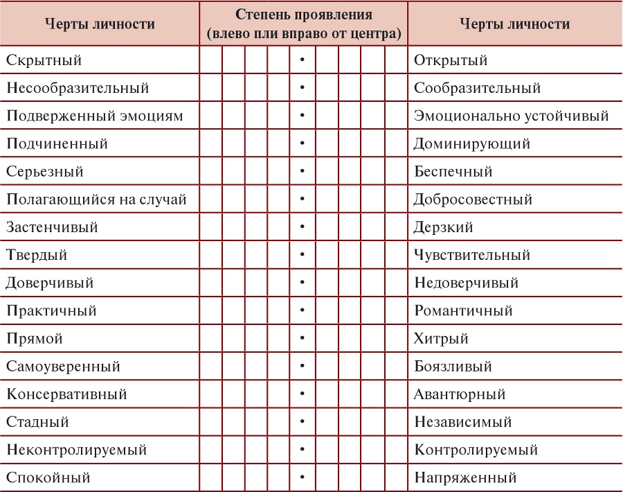 Организационное поведение - i_020.png