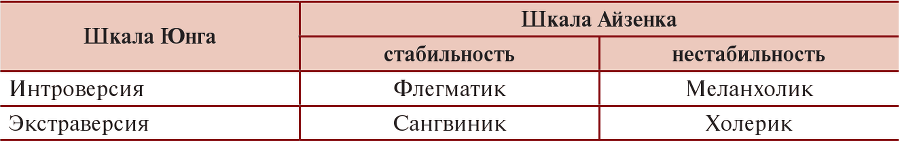 Организационное поведение - i_021.png