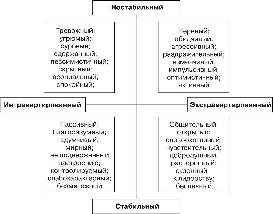 Организационное поведение - i_022.png