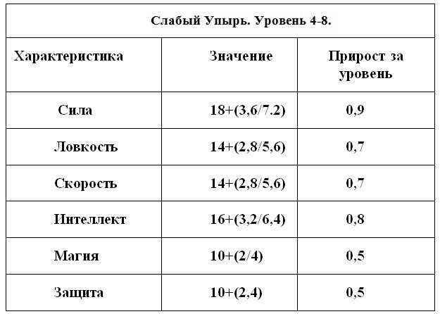 Я Апокалипсис - Приятно Познакомиться. Том 1 (СИ) - _5.jpg