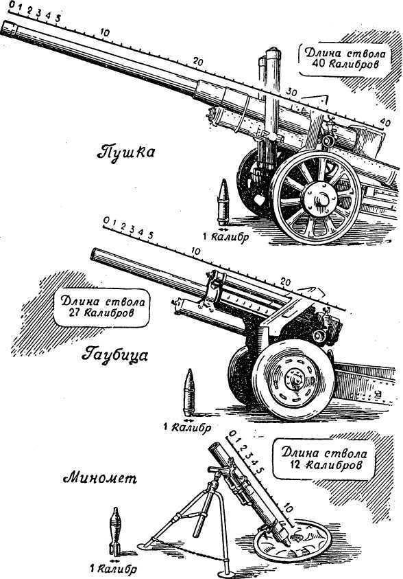 Наша артиллерия - i_008.jpg