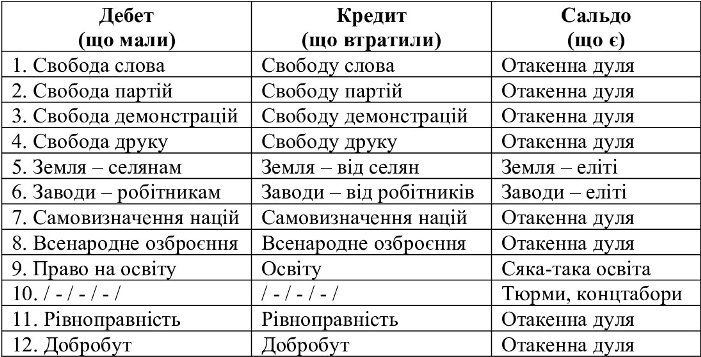 Незвичайні пригоди трьох Обормотів у Країні Чудес - doc2fb_image_02000004.jpg