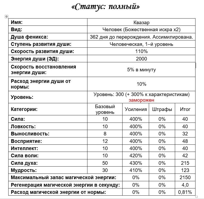 Квазар. Демонический бог (СИ) - _1.jpg