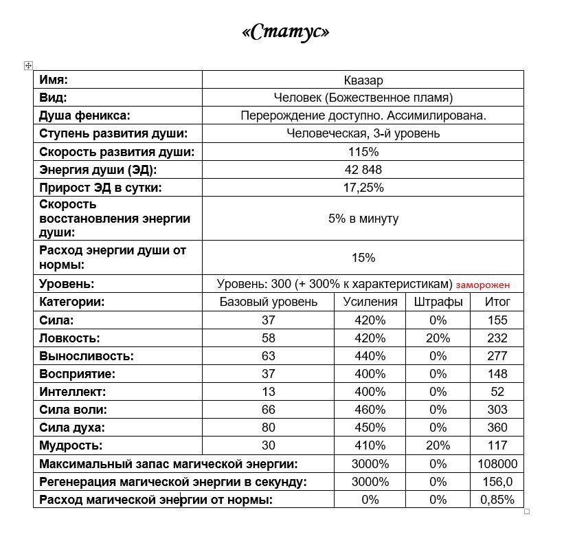 Квазар. Демонический бог (СИ) - _3.jpg