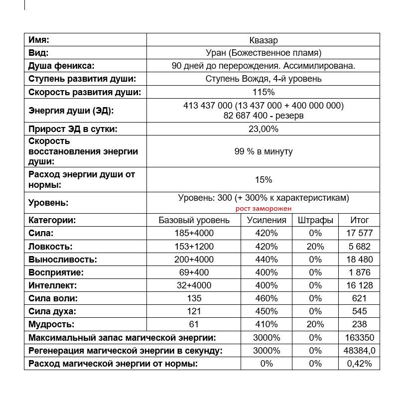 Квазар. Демонический бог (СИ) - _6.jpg