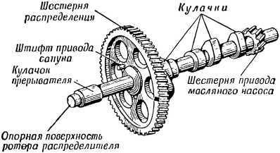 Книга юного мотоциклиста - i_035.jpg