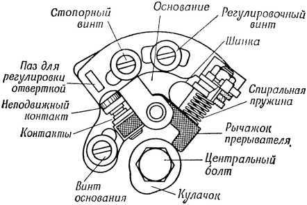 Книга юного мотоциклиста - i_061.jpg