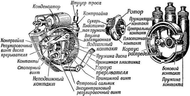 Книга юного мотоциклиста - i_062.jpg