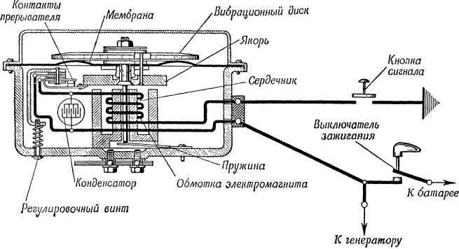 Книга юного мотоциклиста - i_066.jpg
