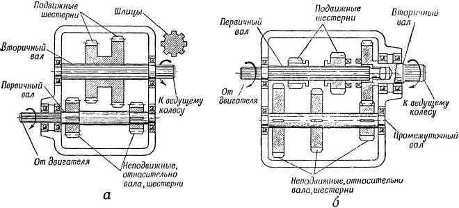 Книга юного мотоциклиста - i_073.jpg