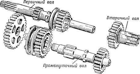 Книга юного мотоциклиста - i_075.jpg