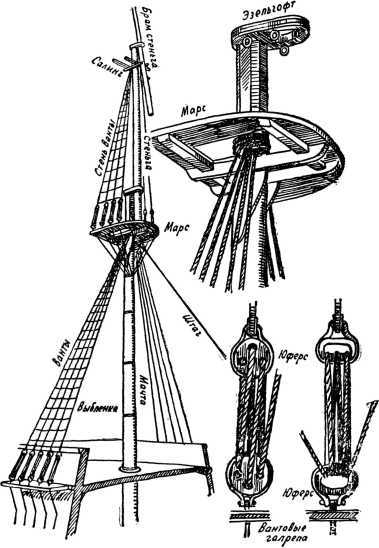 Морские истории - i_018.jpg