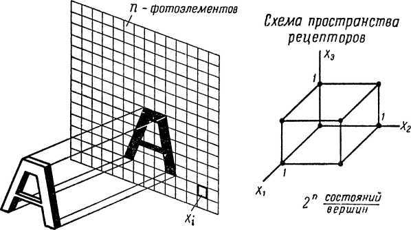 Что такое бионика - i_032.jpg