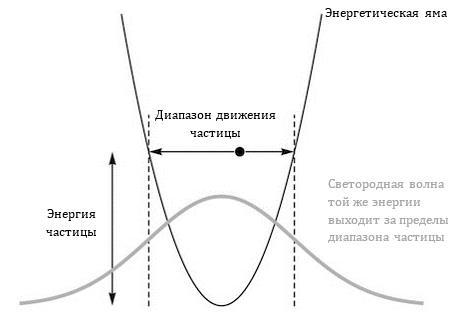Вечное Пламя (ЛП) - _19.jpg